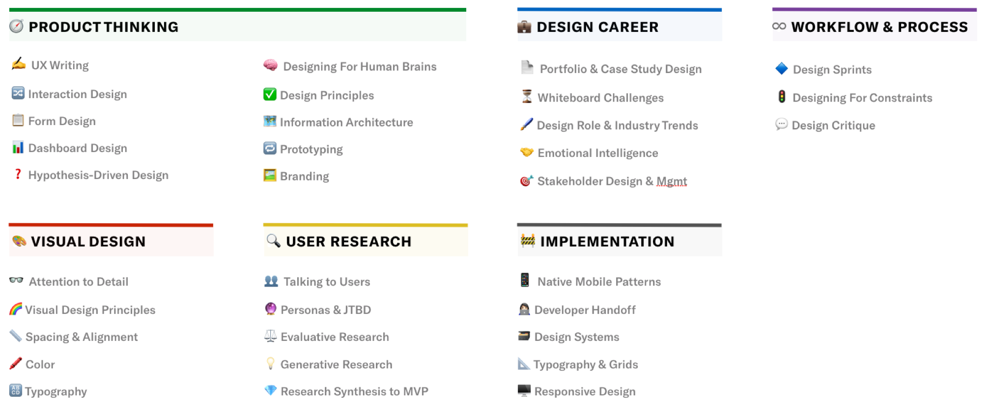 TC_Curriculum