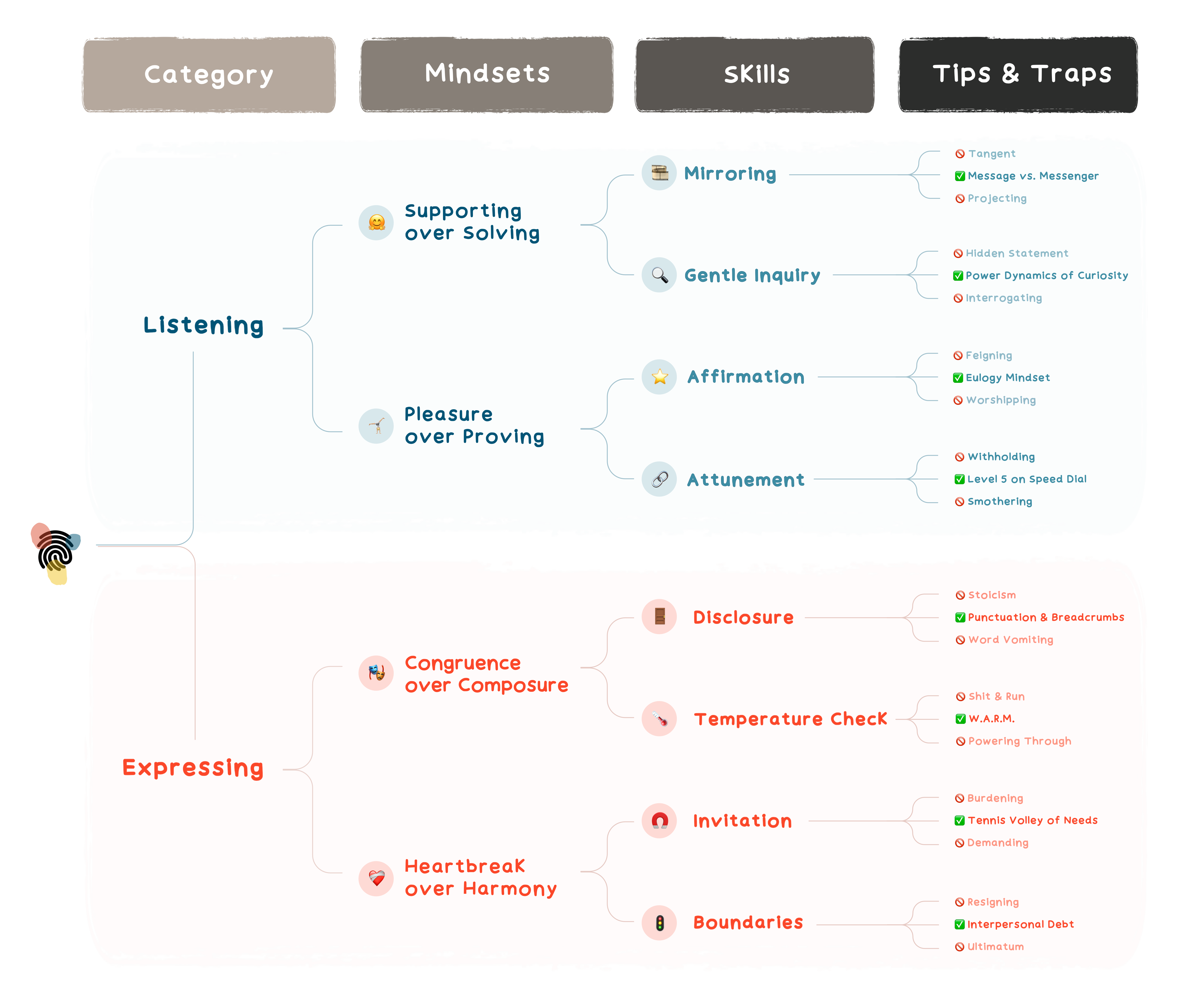 full-curriculum_nobg